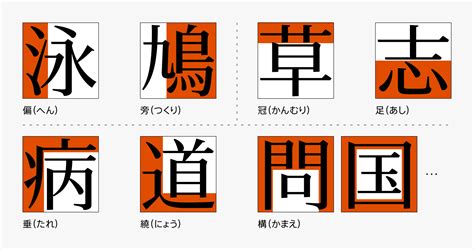 15 画 漢字|15画の漢字 1ページ目